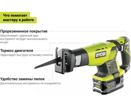  Пила сабельная Ryobi One+ RRS1801M (5133001162) аккумуляторная (без АКБ и ЗУ) 