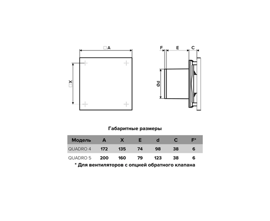  Вентилятор вытяжной ERA Quadro 4C D98 90-06423 осевой 